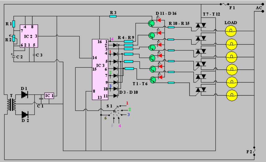 6 : Interrupteur à bascule  Download Scientific Diagram